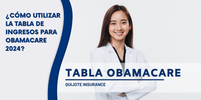  ¿Cómo utilizar la tabla de ingresos para Obamacare 2024?